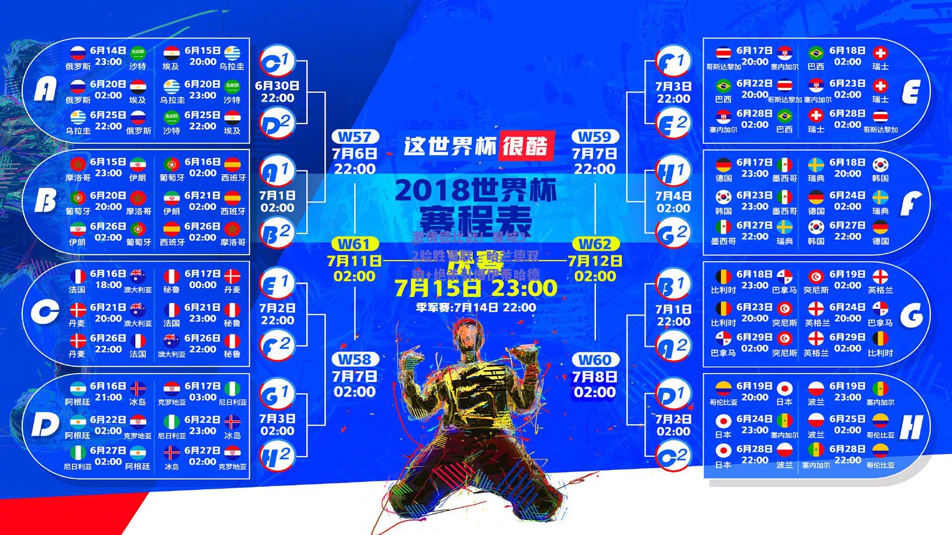 激情德比战！曼城3-2险胜曼联，哈兰德双响+绝杀引爆伊蒂哈德